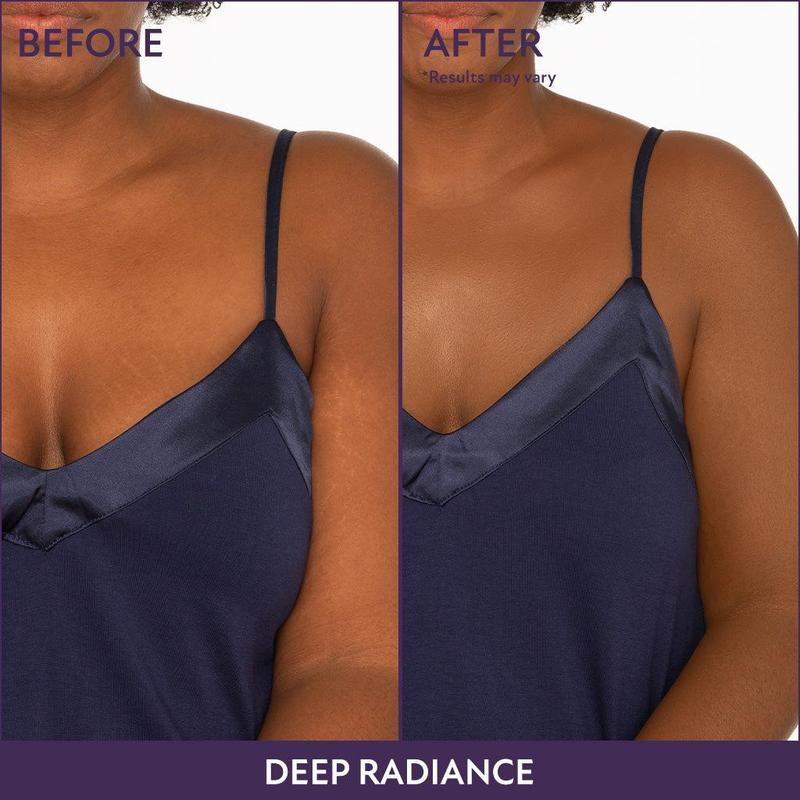 Plenori Body Coverage Perfector Kit