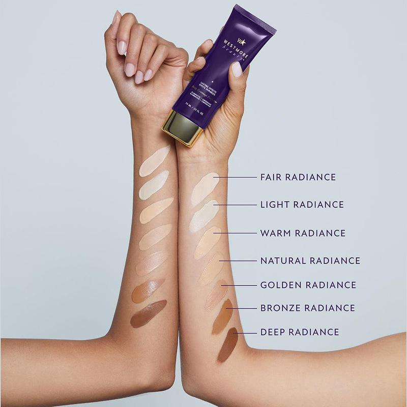 Plenori Body Coverage Perfector Kit