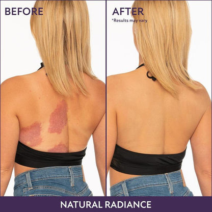 Plenori Body Coverage Perfector Kit